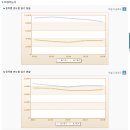 성운환경조경학원 이미지