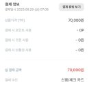 휘닉스그린텔 이미지