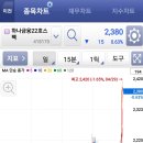 하나헬스 이미지