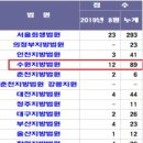 (유)태승기업 이미지