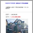 백제고분로 이미지