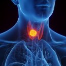 유항외과의원 이미지