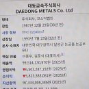 대동금속(주) 이미지