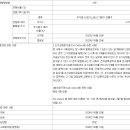 핑거프리 이미지