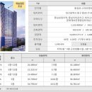 대구스타비앤비 이미지