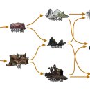 시때호프 이미지