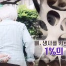 탤런트 김애경 부부의 ‘뼈 건강’ 사수하는 법! 이미지