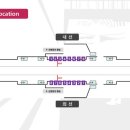 지하철2호선강남역 이미지