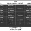 리페프리미엄프라이빗뷔페 이미지
