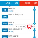 쌍용아파트 중산마을입구 이미지