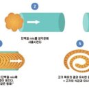 농심식당 이미지