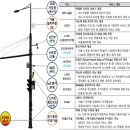 스마트폴(광장2) 이미지