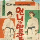 상영산업