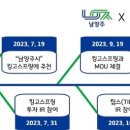(주)팁스 이미지