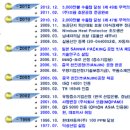 (주)모팜