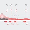 가시리별짱 이미지