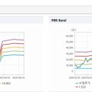 자화전자(주) 이미지
