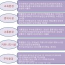 엠코코1