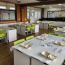 부윤초등학교 | 음성군 부윤초등학교 출강 후기 (모먼트캔들 만들기)