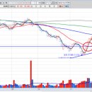 삼우 헬스 이미지