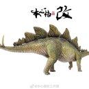 스테고사우루스-2 이미지