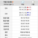 (주)새벽바다