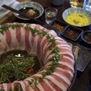 시선 봉곡점