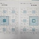 황지정보산업고등학교 이미지