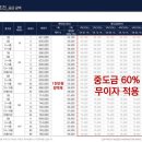 우암노래연습장
