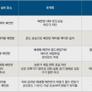 (주)일신기업 이미지