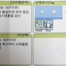 밝은미래약국 이미지