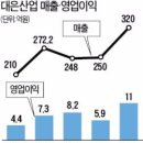 대은산업 이미지