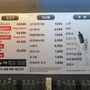배도니 - 수영구 황령대로481번길 18-8 | 배도니