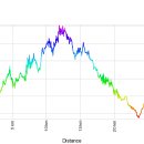 웃뜨르빛센터 이미지