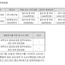 한일구조이엔씨