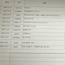 평촌센트럴소아청소년과의원 이미지