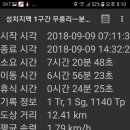 더기산 이미지