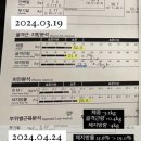 매드볼릭 휘트니스1 이미지