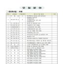 2024년 하반기 공공근로사업 참여자 모집 공고 이미지