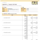 소미실비