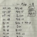 도담도담 소아청소년과의원 이미지