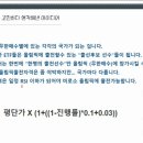 알에스아이 이미지