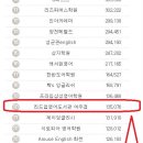 리드업영어어학원