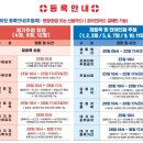 UR(인천광역시 남동구)-12-2[은봉로]-상-22 | 남동구 수영장 수강신청 후기｜문학박태환 vs 남동수영장 vs 서창어울마당