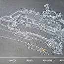 북한산성 입구에서 산영루까지(2026, 7, 5)