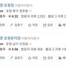 연일공원 입구 이미지