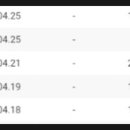 신영바이오메딕스 이미지