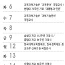 충남대학교 녹색에너지기술전문대학원 이미지