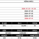피앤에스 이미지