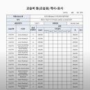 미네르바영어학원